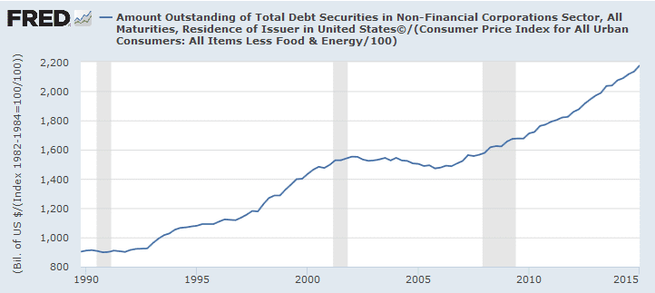 total noncorp debt