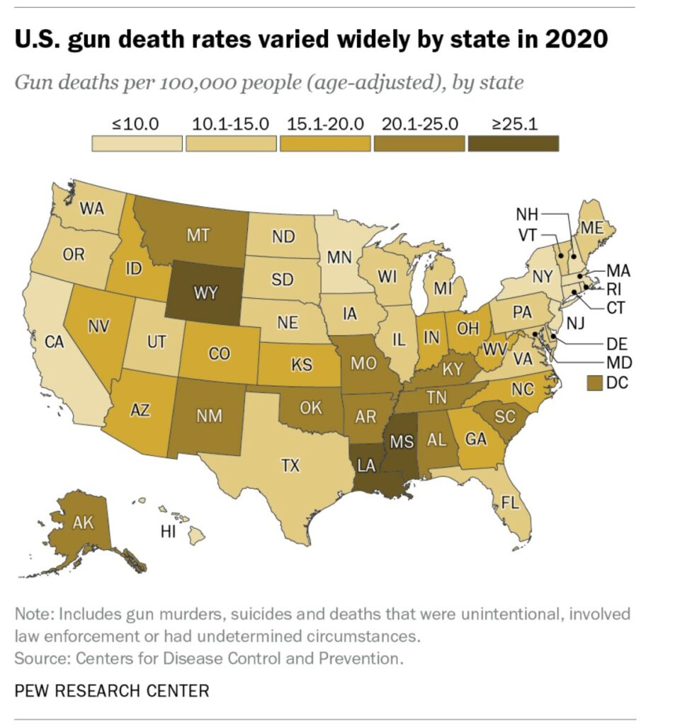 Data Detailing Types of Guns and Deaths in the U.S. - Angry Bear